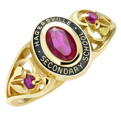 Signet Ring